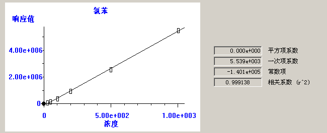 北京踏實(shí)德研儀器有限公司